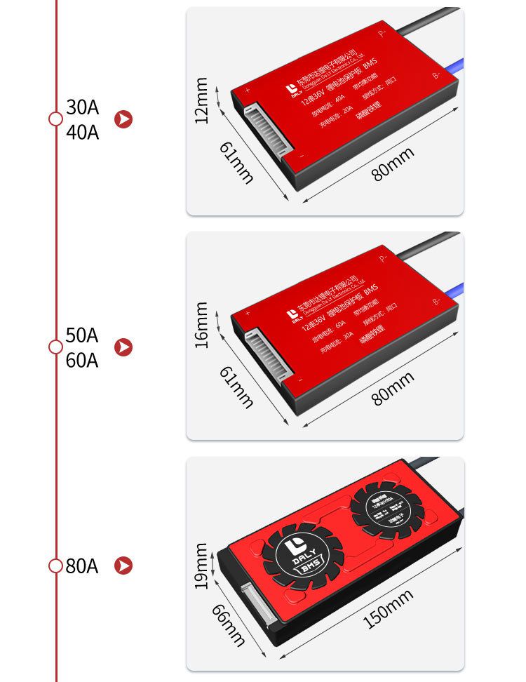 Daly 12s BMS Battery Management System Daly 12s BMS Battery Management System