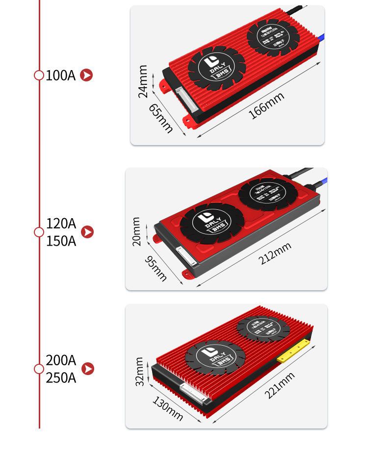Daly 12s BMS Battery Management System Daly 12s BMS Battery Management System