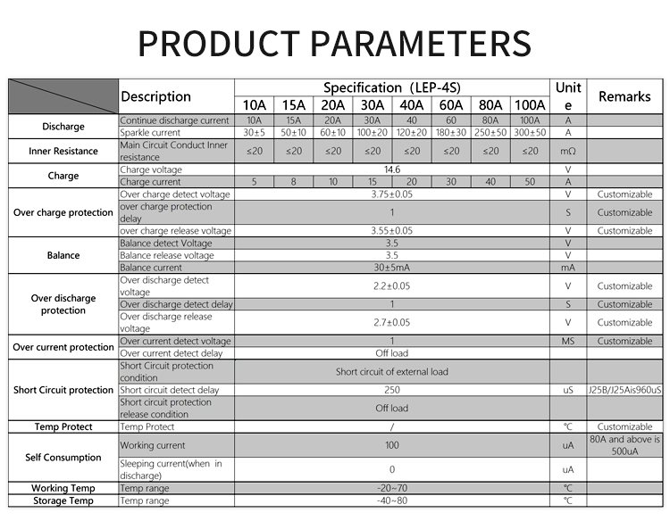 Daly BMS Battery Management System Daly BMS Battery Management System