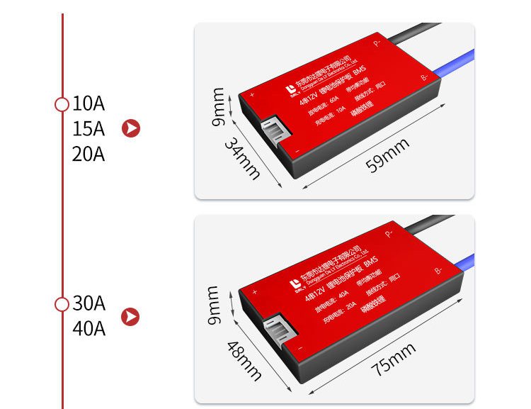 Daly BMS Battery Management System Daly BMS Battery Management System
