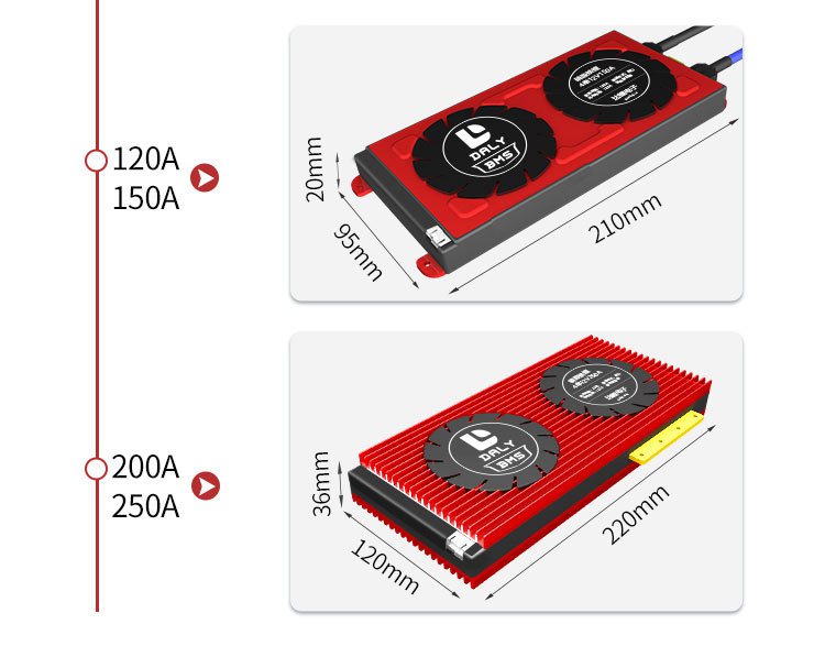 Daly BMS Battery Management System Daly BMS Battery Management System