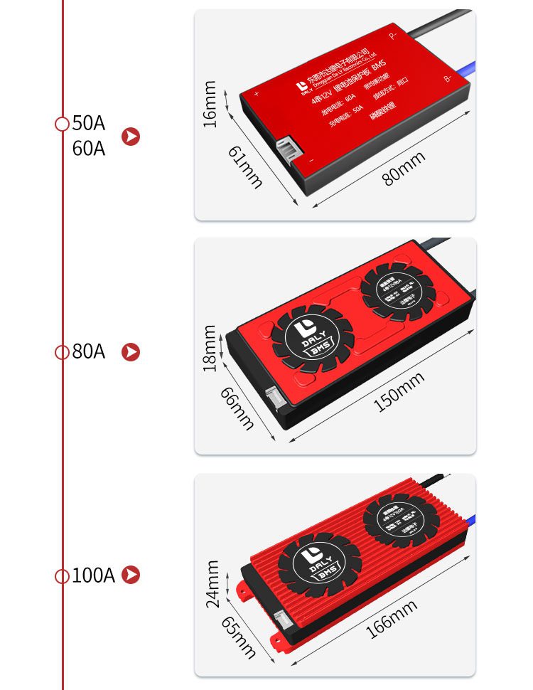 Daly BMS Battery Management System Daly BMS Battery Management System