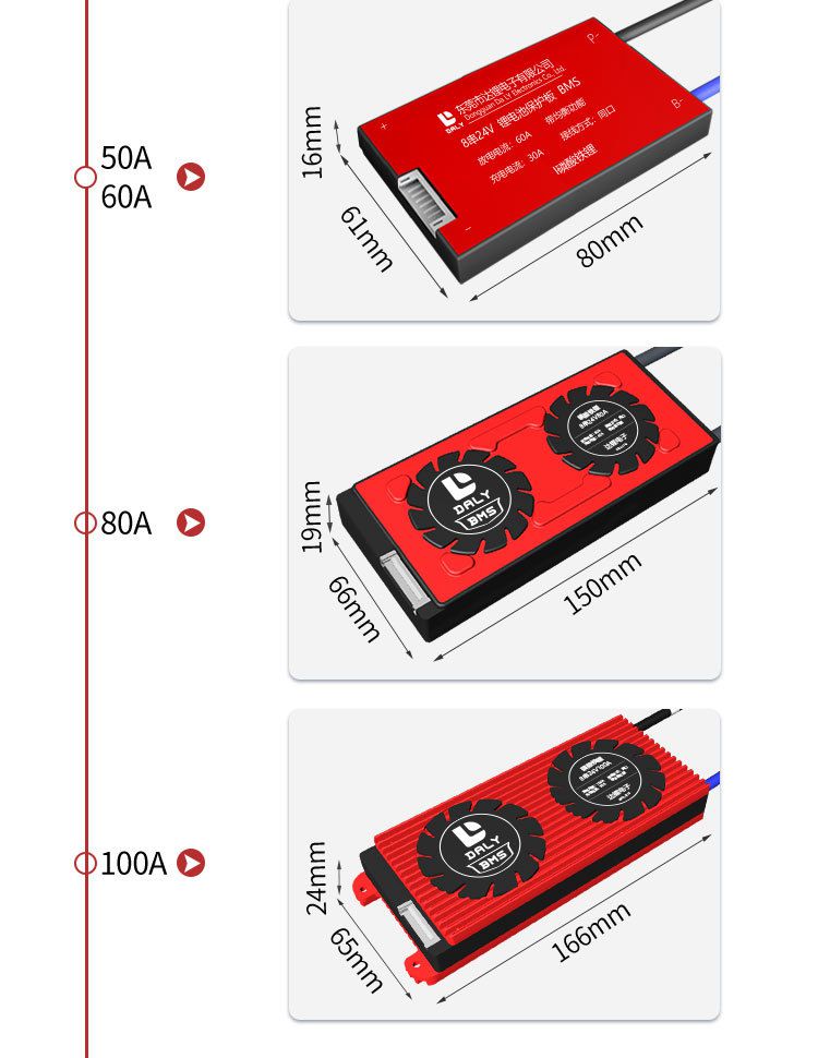 Daly BMS Battery Management System