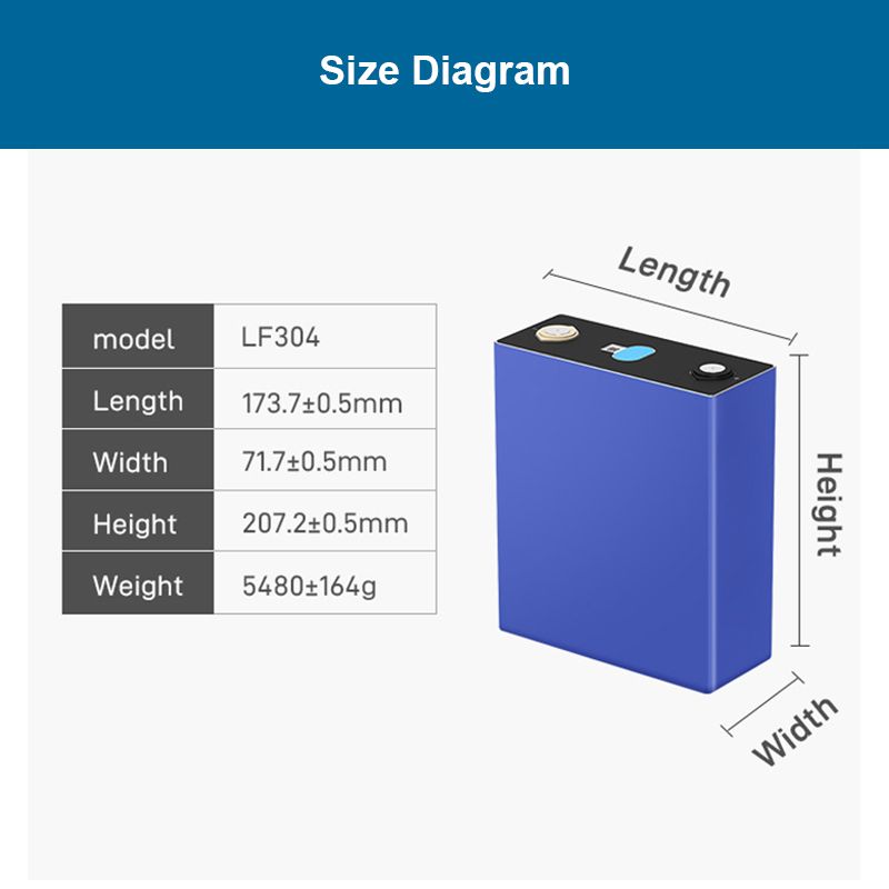 Wholesale EVE 3,2V 304Ah wiederaufladbare LiFePO4-Batteriezelle